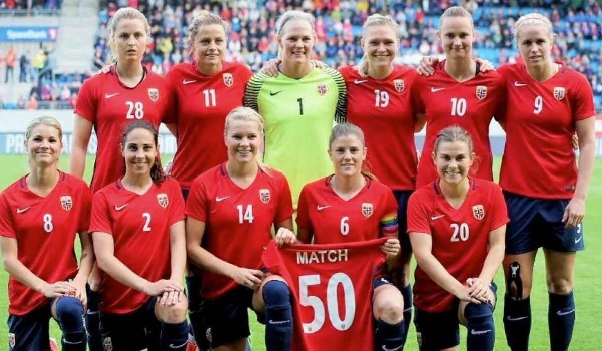 Igualdad de género nivel Noruega