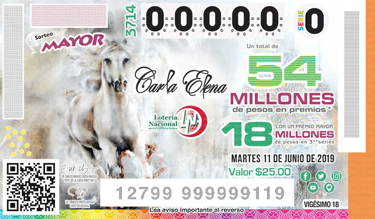 origen de los billetes de la lotería Nacional