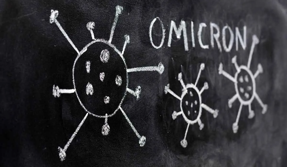 ómicron la nueva variante del covid
