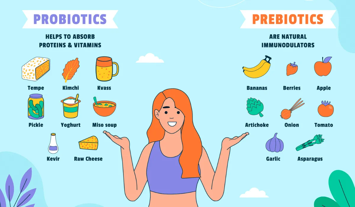 Prebióticos vs Probióticos