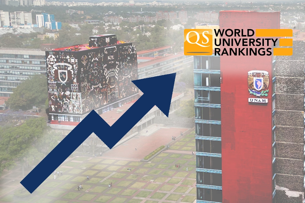 Top 10 universidades de México 2026: La UNAM lidera, pero el panorama global cambia